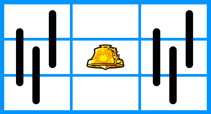 Lパチスロうみねこのなく頃に2　CZ中の打ち方　運命分岐モード　