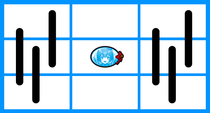 Lパチスロうみねこのなく頃に2　CZ中の打ち方　運命分岐モード　