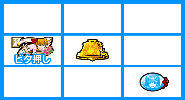 Lパチスロうみねこのなく頃に2　CZ中の打ち方　運命分岐モード　