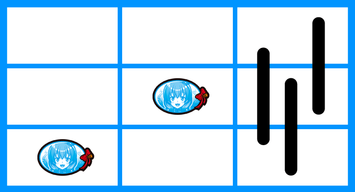 Lパチスロうみねこのなく頃に2　CZ中の打ち方　運命分岐モード