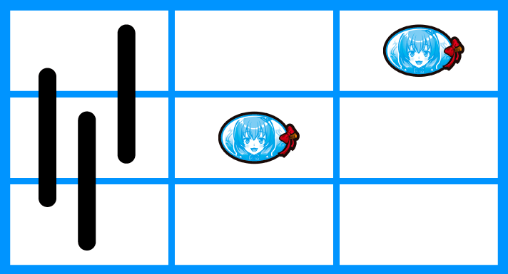 Lパチスロうみねこのなく頃に2　CZ中の打ち方　運命分岐モード