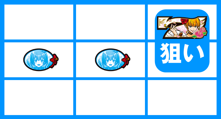 Lパチスロうみねこのなく頃に2　CZ中の打ち方　運命分岐モード