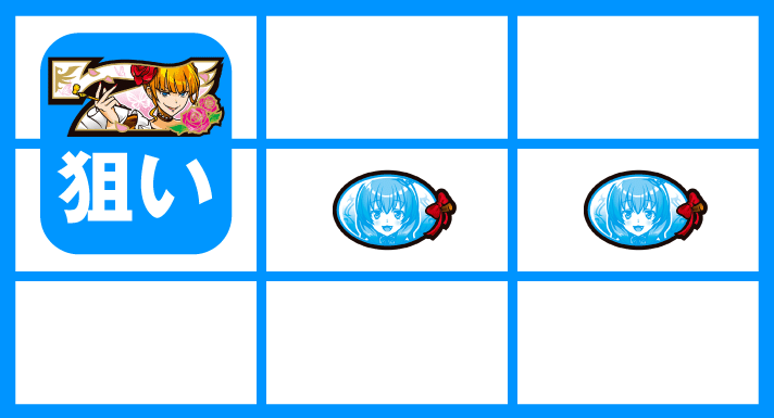 Lパチスロうみねこのなく頃に2　CZ中の打ち方　運命分岐モード