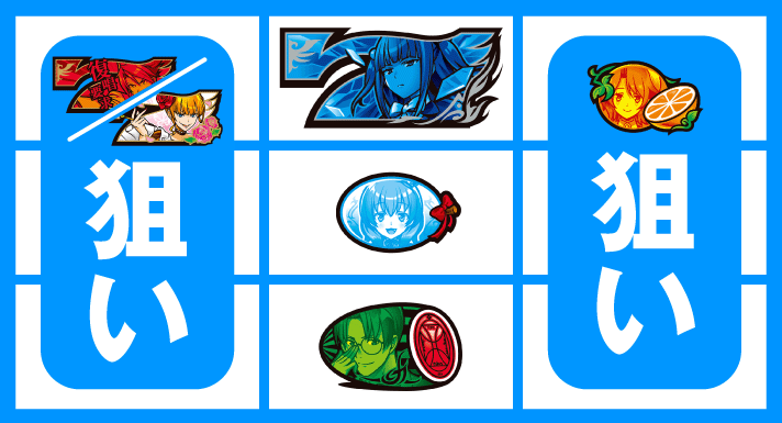 Lパチスロうみねこのなく頃に2　ボーナス察知手順　中リール青7狙い　