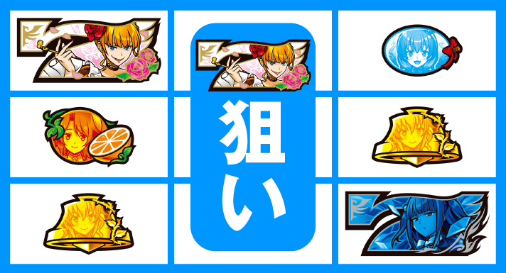 Lパチスロうみねこのなく頃に2　停止形に合ったボーナスの狙い方　