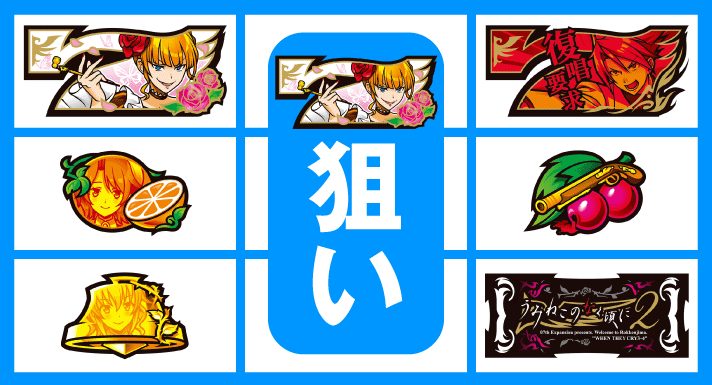 Lパチスロうみねこのなく頃に2　停止形に合ったボーナスの狙い方　