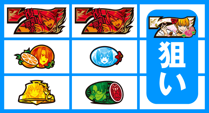 Lパチスロうみねこのなく頃に2　停止形に合ったボーナスの狙い方　