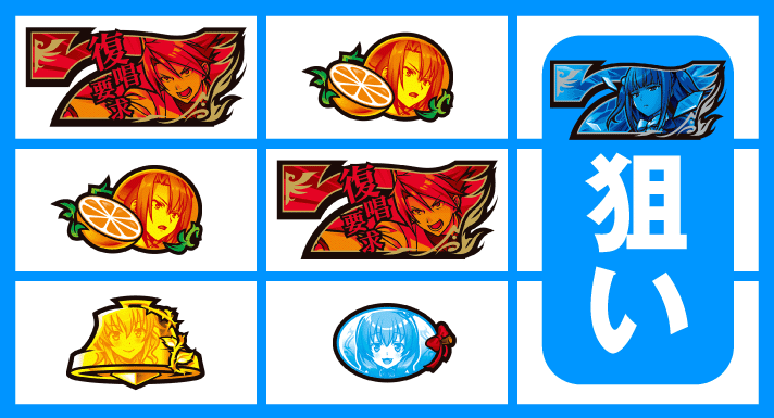 Lパチスロうみねこのなく頃に2　停止形に合ったボーナスの狙い方　