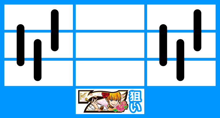 Lパチスロうみねこのなく頃に2　打ち方　中押し白7狙い（ひぐらし打ち）