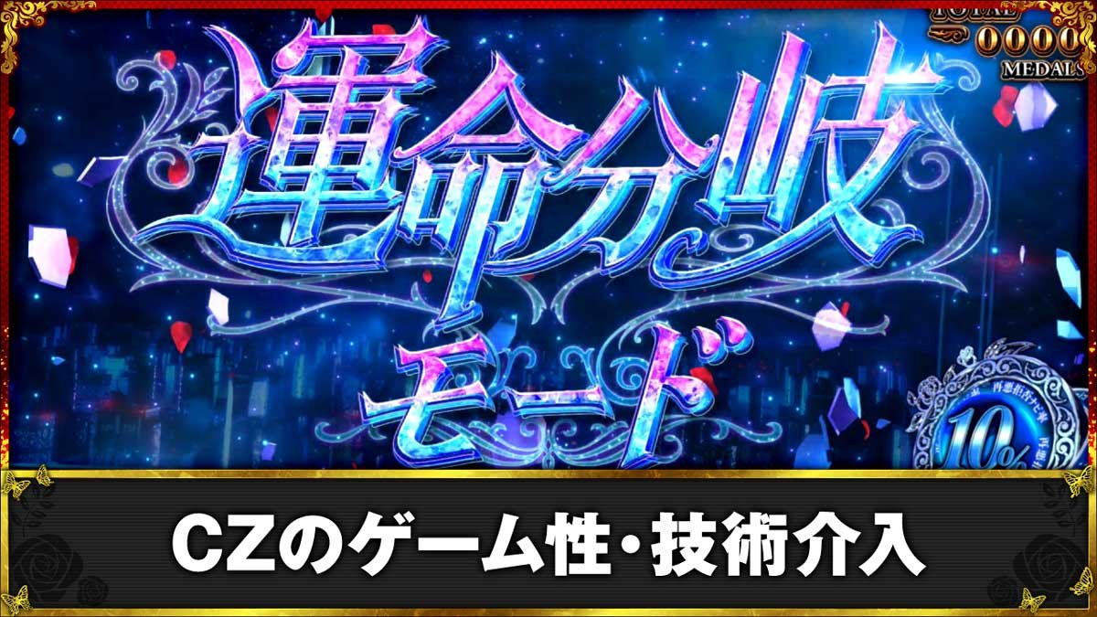 Lパチスロうみねこのなく頃に2　CZのゲーム性・技術介入