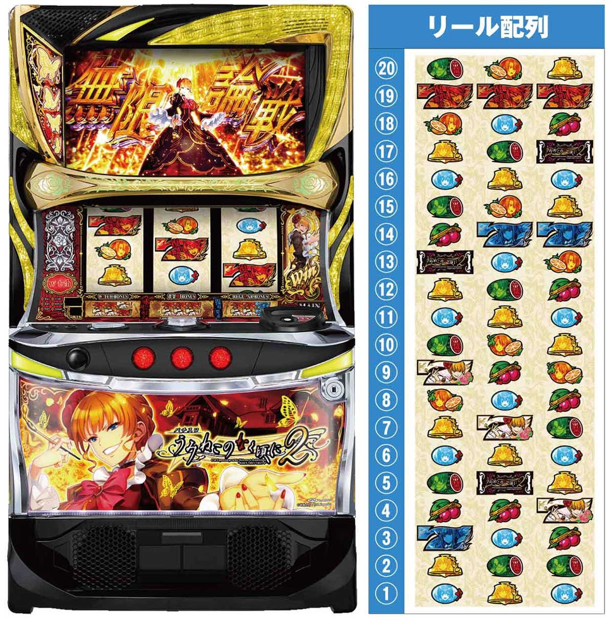 Lパチスロうみねこのなく頃に2　筐体　リール配列