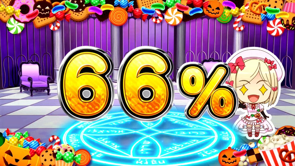 Lパチスロうみねこのなく頃に2　超パー演出　ゾロ目％　66％