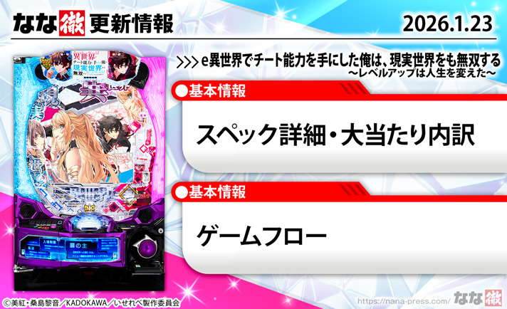 e異世界でチート能力を手にした俺は、現実世界をも無双する　〜レベルアップは人生を変えた〜　スペック　更新情報の概要