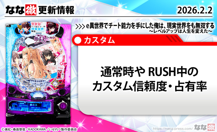 e異世界でチート能力を手にした俺は、現実世界をも無双する　〜レベルアップは人生を変えた〜　スペック　更新情報の概要