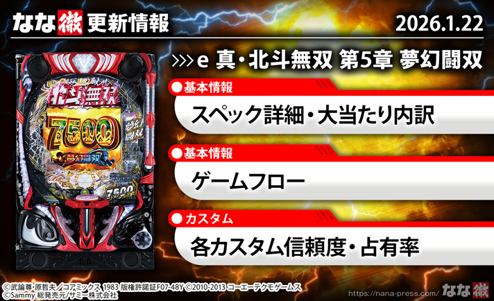e 真・北斗無双 第5章 夢幻闘双 スペック 更新情報の概要