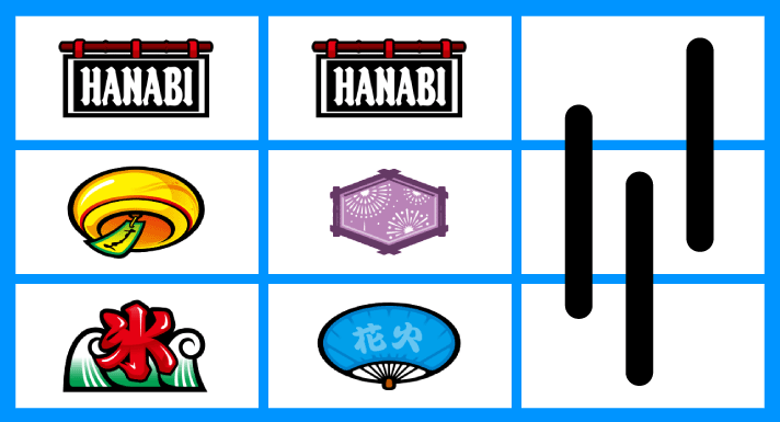 スマスロ ハナビ 2リール確定目 上段暖簾テンパイ