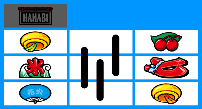 スマスロ ハナビ 2リール確定目 風鈴斜めテンパイ