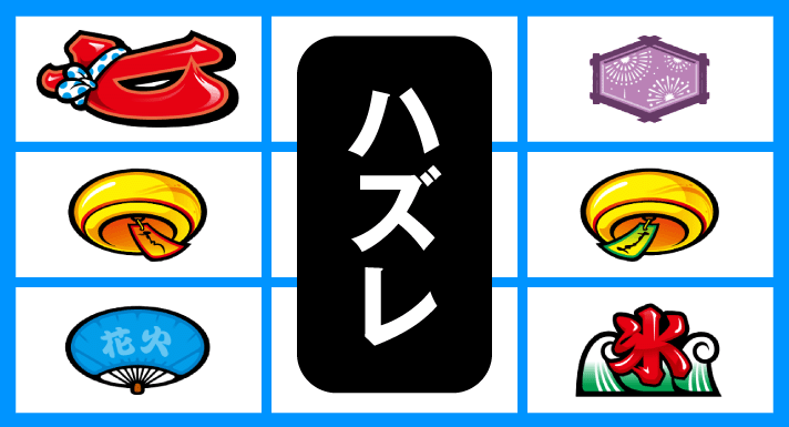 スマスロ ハナビ 小役ハズレ目 中段風鈴テンパイ