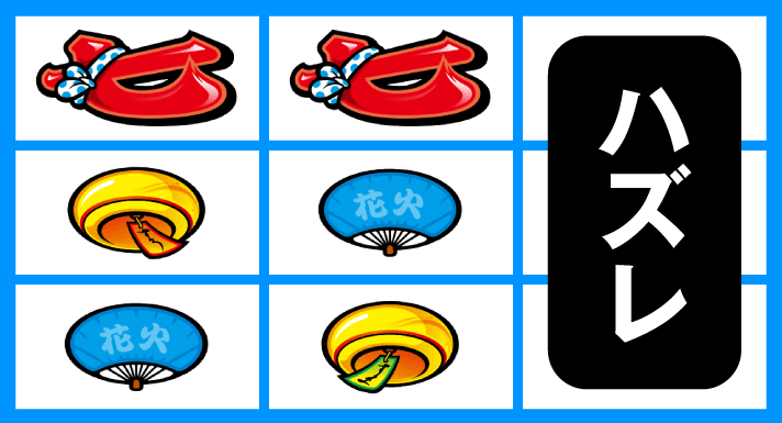 スマスロ ハナビ 小役ハズレ目 上段赤7テンパイ 右上がりリプレイ斜めテンパイ