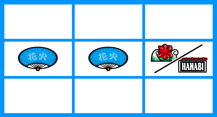 スマスロ ハナビ シリーズ伝統リーチ目 中段リプレイリプレイ氷BAR