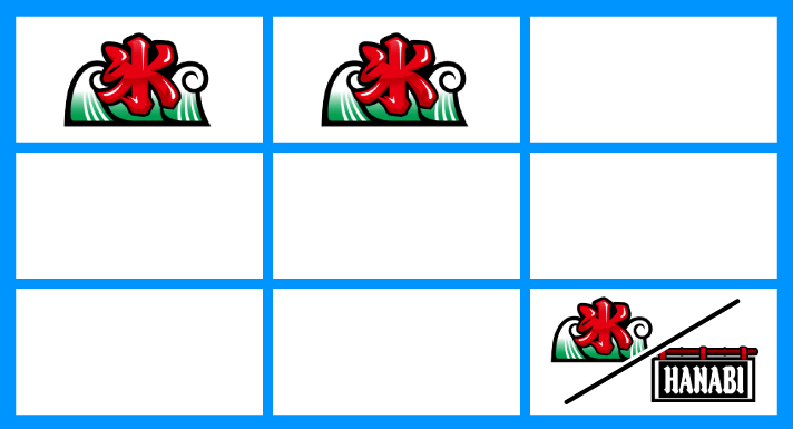スマスロ ハナビ シリーズ伝統リーチ目 上段氷テンパイ後ハズレ