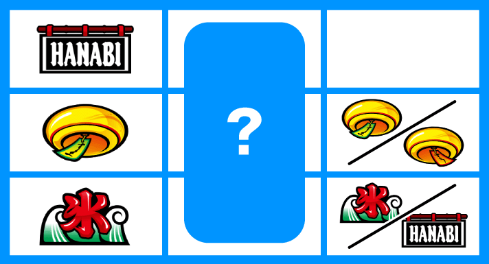 スマスロ ハナビ　代表的なリーチ目　左リール暖簾風鈴氷テンパイ