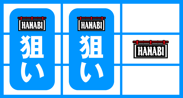 スマスロ ハナビ　ボーナス察知手順　右リールBAR中段停止時