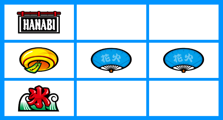 スマスロ ハナビ 花火チャレンジ JAC INハズシ 左リール上段BAR停止時