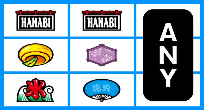 スマスロ ハナビ　BAR狙い時　リーチ目　上段BARテンパイ