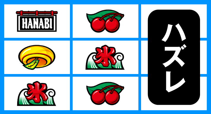 スマスロ ハナビ　BAR狙い時　リーチ目　氷テンパイハズレ