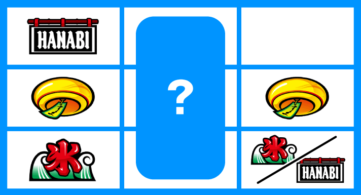 スマスロ ハナビ　BAR狙い時　リーチ目　氷BAR風鈴ダブルテンパイ