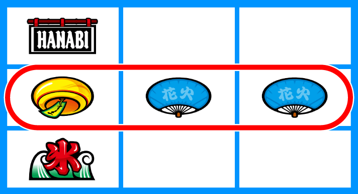 スマスロ ハナビ　特殊リプレイ　風鈴・リプレイ・リプレイ　中段