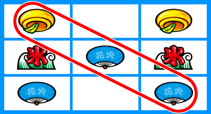 スマスロ ハナビ　特殊リプレイ　風鈴・リプレイ・リプレイ　斜め