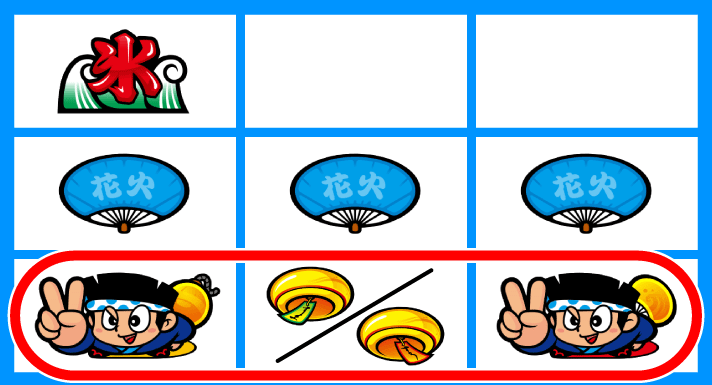 スマスロ ハナビ　特殊リプレイ　リプレイ揃い　下段ドン・風鈴・ドン