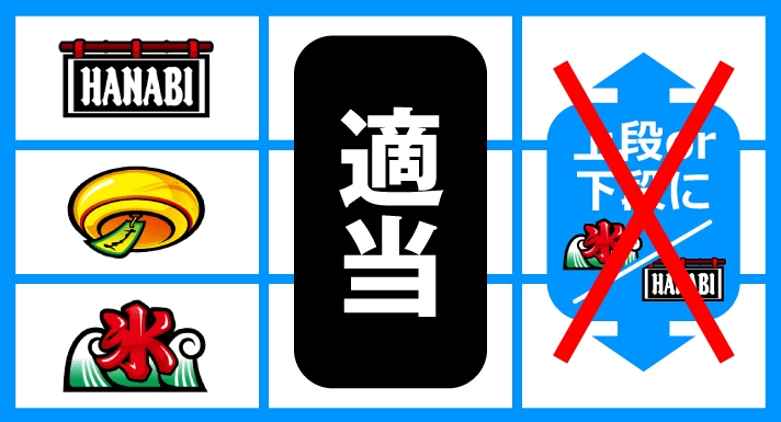 スマスロ ハナビ　チェリー落とし狙い　氷上段停止+氷非テンパイ時