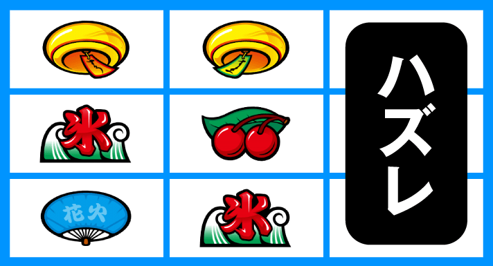 スマスロ ハナビ　順押し単ドン狙い　リーチ目　上段風鈴ハズレ