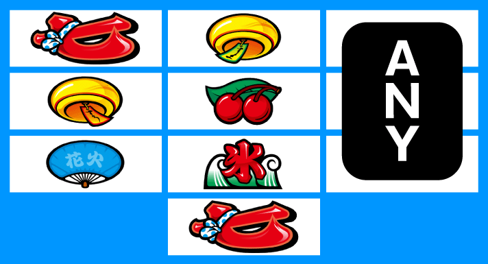 スマスロ ハナビ　順押し赤7狙い　リーチ目　中リール赤7枠下