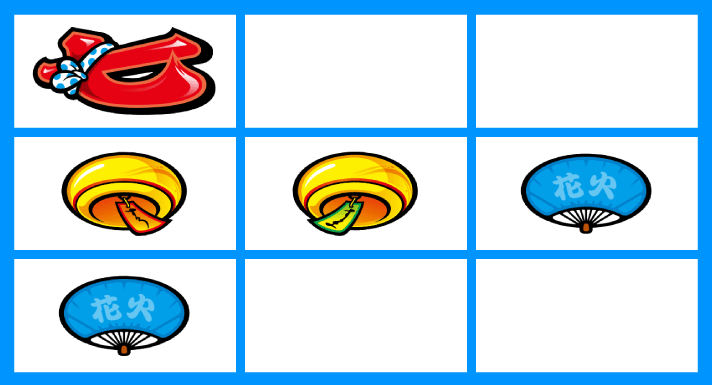 スマスロ ハナビ　順押し赤7狙い　リーチ目　中段風鈴・風鈴・リプレイ