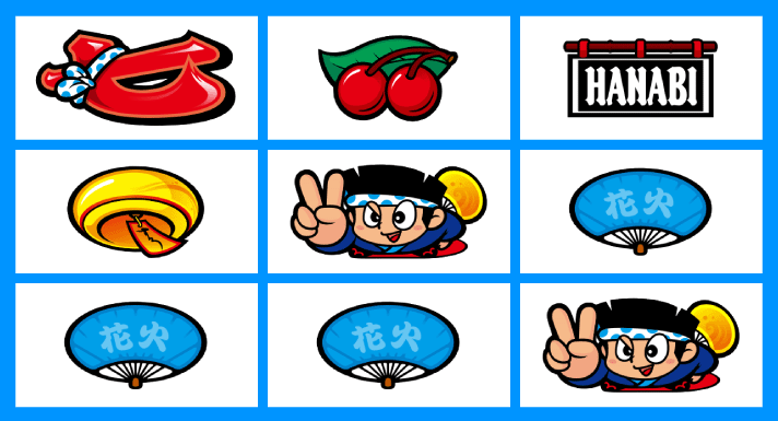 スマスロ ハナビ　順押し赤7狙い　リーチ目　赤7・ドン・ドン揃い