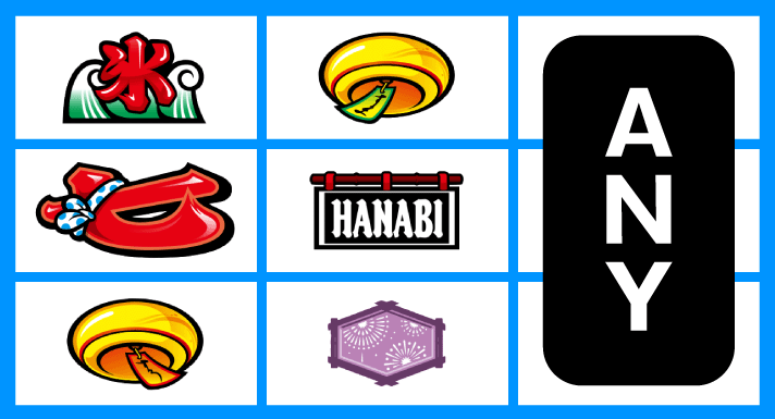 スマスロ ハナビ　順押し赤7狙い　リーチ目　中段赤7・BAR