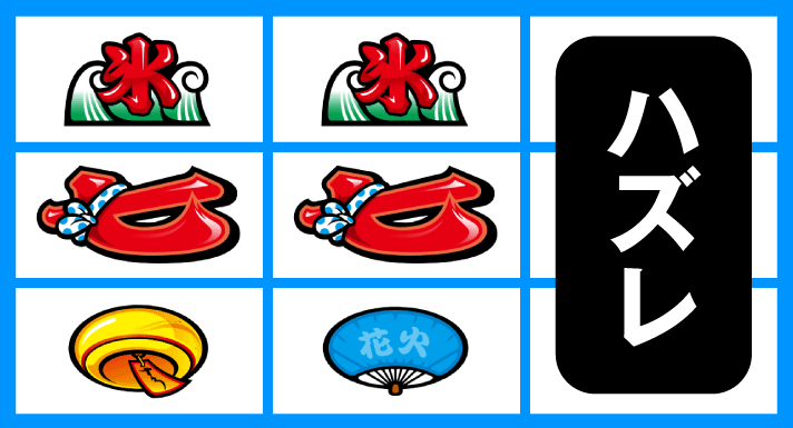 スマスロ ハナビ　順押し赤7狙い　リーチ目　上段氷・中段赤7テンパイ