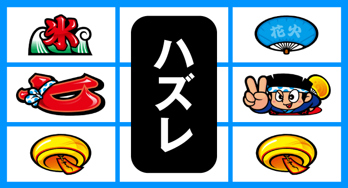 スマスロ ハナビ　順押し赤7狙い　リーチ目　中段赤7・ハズレ・ドン