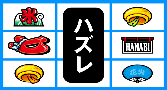 スマスロ ハナビ　順押し赤7狙い　リーチ目　氷・赤7・風鈴