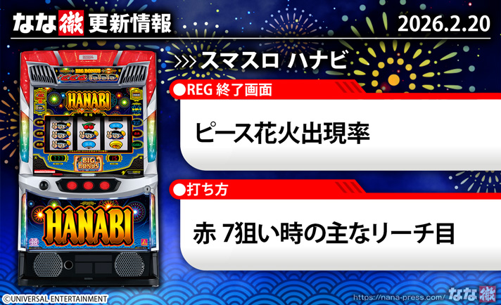 スマスロ ハナビ　更新情報