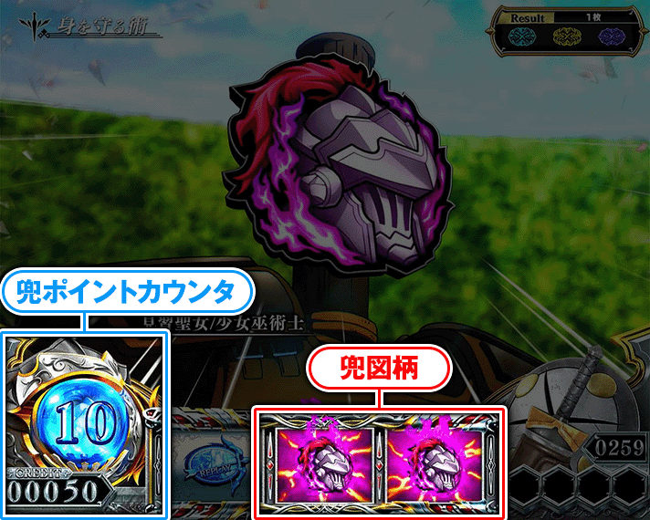 スマスロ ゴブリンスレイヤーⅡ　通常時　兜ポイントカウンタ　兜図柄