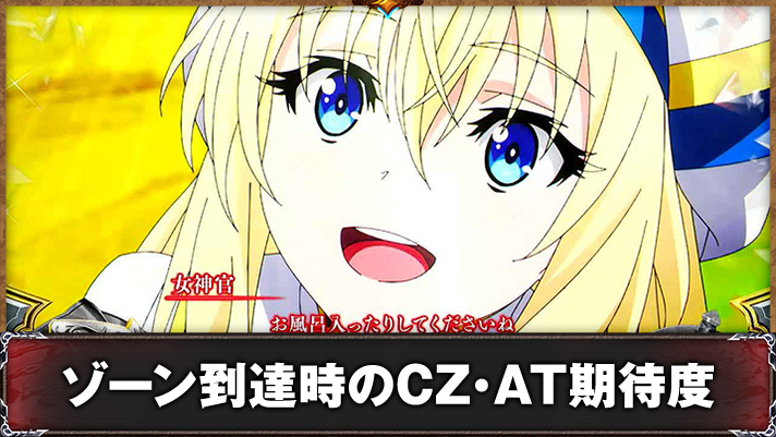 スマスロ ゴブリンスレイヤーⅡ　通常時　冒険前のひと時　赤セリフ