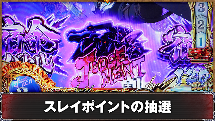 スマスロ ゴブリンスレイヤーⅡ　AT　ゴブリンスレイチャンス