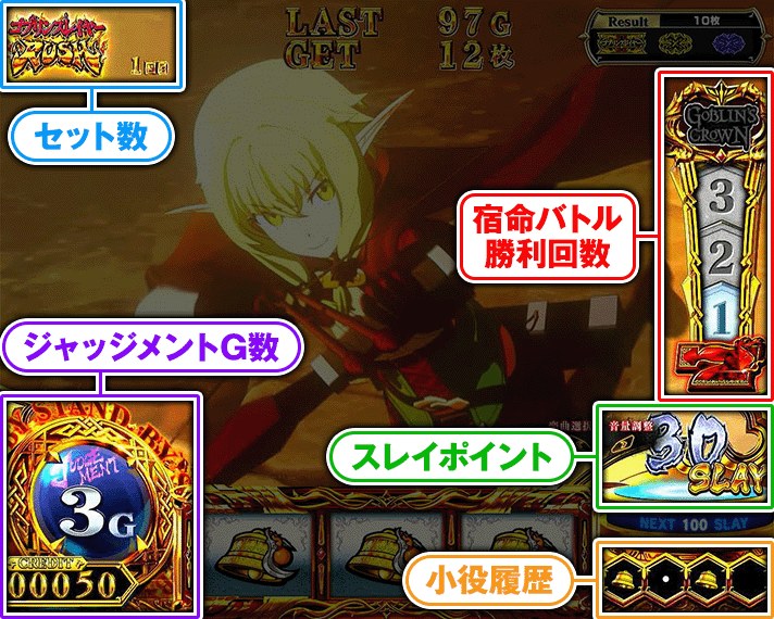 スマスロ ゴブリンスレイヤーⅡ　AT　消化中