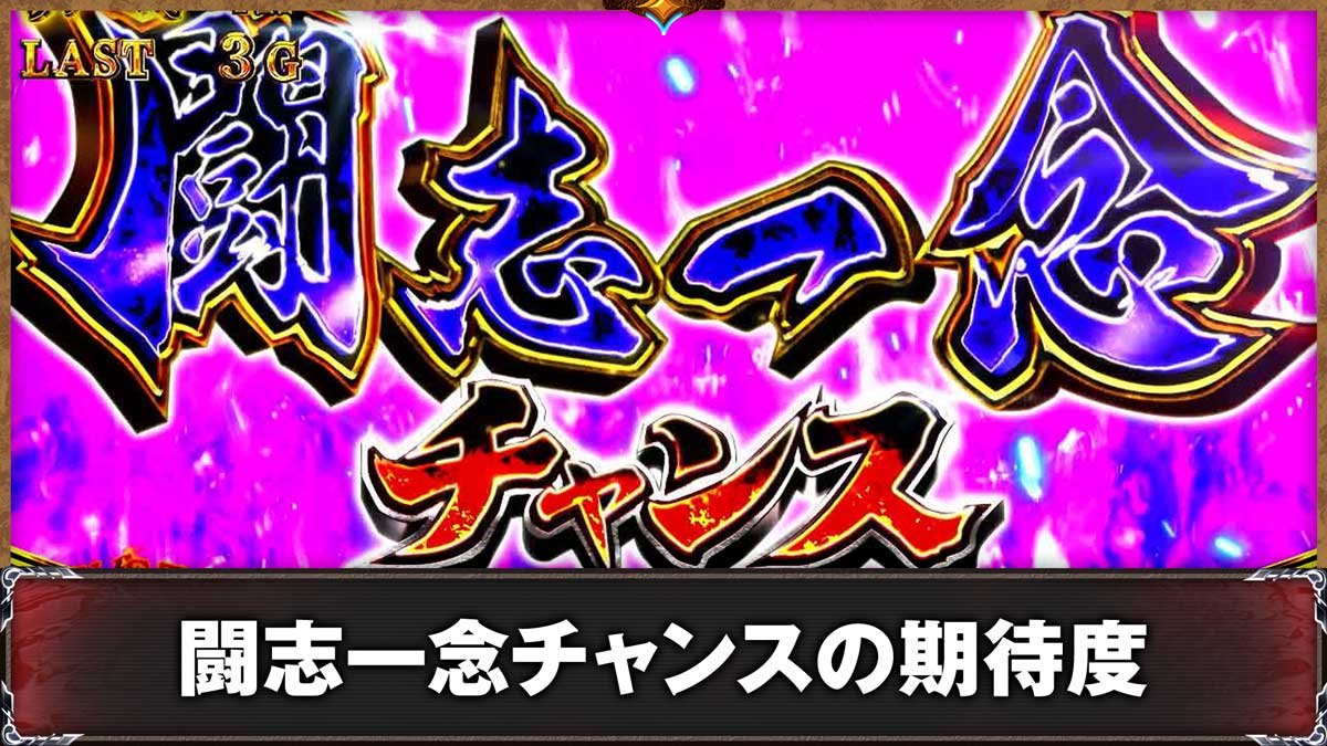 スマスロ ゴブリンスレイヤーⅡ　闘志一念チャンス　突入画面