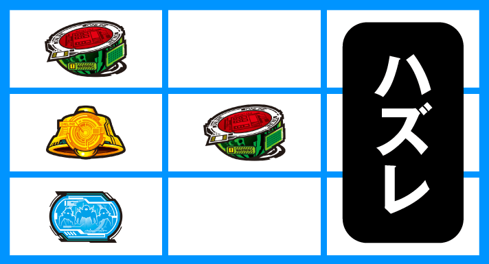 スマスロ 攻殻機動隊　順押しBAR狙い　強チャンス目停止形　右下がりスイカテンパイ+右リールハズレ